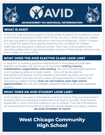 What is AVID